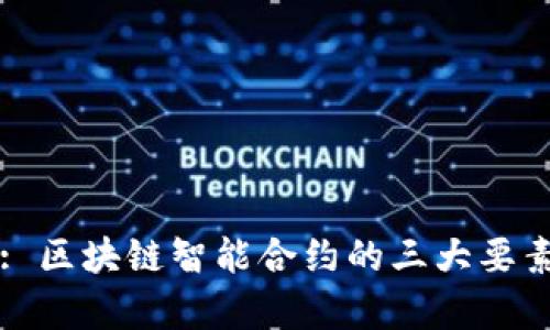 题目: 区块链智能合约的三大要素解析