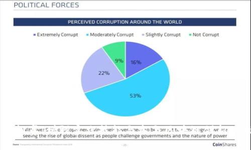 区块链模拟赛：增强实践技能与参与区块链创新的最佳平台
