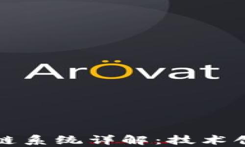 
红旗轿车区块链系统详解：技术创新与未来发展