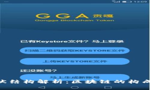区块链的形状结构解析：区块链的构成、原理及应用