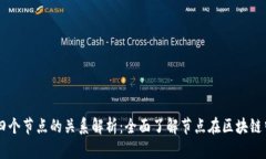 区块链四个节点的关系解析：全面了解节点在区