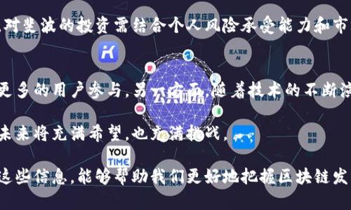 baioti区块链斐波：探秘其背后的技术与应用前景/baioti

区块链, 斐波, 数字货币, 去中心化, 区块链技术/guanjianci

随着区块链技术的不断发展，斐波（Fibo）作为一种新兴的区块链项目正在逐渐走入大众的视野。本文将全面深入地探讨斐波的概念、技术架构及其潜在应用前景，旨在为用户提供一个系统性的认识，让更多人了解这个与区块链密切相关的新兴事物。

什么是区块链斐波？
斐波（Fibo）是一个基于区块链的去中心化平台，旨在提供一种新型的数字资产管理和交易方式。与传统金融系统相比，斐波依赖区块链技术来确保交易的透明性、安全性和不可篡改性。斐波的核心理念是通过去中心化的方式，打破传统金融系统的壁垒，让每一个用户都能自由、公正地进行资产交易。

斐波的名称来源于“斐波那契数列”，这个数列在数学上具有重要意义，常被用于分析市场走势和价格预测。这一名称不仅使斐波在数字货币领域形成了独特的标识，同时也暗示了它在数据分析和金融交易方面的潜力。

区块链斐波的技术架构
斐波作为区块链项目，其基础架构包括多个关键技术组件。首先，斐波采用的是分布式账本技术，这使得所有的交易记录都存储在全球数以千计的节点上，确保了数据的安全性和真实性。

其次，斐波还使用智能合约技术，使得交易可以在无需中介的情况下自动执行。这种机制不仅提高了交易的效率，还降低了交易成本。用户可以通过编写智能合约来定义交易条款，在满足预设条件的情况下，合约将自动完成交易。

此外，斐波还集成了加密技术，用于保护用户的资产和个人信息。所有交易记录都经过加密处理，确保只有交易双方能够查看交易的具体内容，大大提升了用户的隐私保护水平。

区块链斐波的应用前景
区块链斐波的应用前景广阔，可以涵盖金融、供应链、医疗、房地产等多个领域。在金融领域，斐波可以实现快速的跨境支付和资产转移，消除传统银行带来的高额费用和时间延迟。在供应链管理中，斐波可以追踪每一个产品的流动，保障食品安全和产品质量。

在医疗行业，斐波能够实现病历和医疗数据的去中心化共享，保障患者隐私的同时，提高医疗服务的效率。在房地产交易中，斐波可以通过智能合约简化产权转移的流程，降低交易成本，提升交易的安全性和透明度。

区块链斐波带来的变革
整体而言，区块链斐波不仅仅是一个技术项目，它更像是一个生态系统，旨在通过创新的技术手段重塑传统行业。随着越来越多的行业开始探索区块链技术，斐波的出现无疑为这一进程注入了新的活力。

此外，斐波还强调了用户参与的重要性，通过激励机制吸引用户成为网络的参与者和维护者，这使得斐波不仅在技术上具备优势，从商业模式上也具有吸引力。

可能相关问题

1. 区块链斐波的工作原理是什么？
区块链斐波的工作原理主要基于区块链的基本机制。简单来说，任何一个用户在斐波平台上进行交易时，系统会生成一个新的区块，以记录这笔交易的详细信息，包括交易时间、交易金额、参与方等。每当一个新块被添加至区块链上后，它就会与前一个区块相连接，从而形成一个完整的链条。这一系列的链条构成了斐波的整个交易记录。

在交易过程中，斐波还可以通过共识机制来验证交易的有效性。用户的交易请求会被网络中的其他节点进行验证，当大多数节点达成一致时，交易便被确认并记录到区块链中。这样一来，斐波能够有效提高交易的透明度和安全性。

2. 区块链斐波与其他区块链项目的比较
区块链斐波与市场上许多其他区块链项目相比具有其独特之处。首先，斐波在强调去中心化的同时，注重用户参与和网络空间的公平性这一理念，这使得斐波在治理方面有更好的灵活性和适应性。

其次，斐波在智能合约的实施上有其自身的特色，用户可以根据各自的需求定制合约，增加了平台的使用灵活性。相比于一些只支持标准合约的区块链系统，斐波的定制化应用使其能够更好地服务于不同的行业需求。

3. 如何投资区块链斐波项目？
投资区块链斐波项目前，用户需了解项目的白皮书、技术架构、团队背景以及市场分析等重要信息。首先，通过官方网站或主流加密货币交易所获取斐波的相关信息，特别是关于其技术方案和实际应用的成功案例。

其次，选择可靠的交易平台进行交易，在购买斐波的代币时要确保选择有信誉的交易所，并关注市场行情变化，制定合理的投资策略。从长远来看，对斐波的投资需结合个人风险承受能力和市场动态，做出理性的判断。

4. 区块链斐波的未来发展趋势如何？
未来，区块链斐波有可能在多个层面上发展其核心应用。一方面，随着更多行业对区块链技术的接受度提高，斐波将有机会拓展其市场份额，吸引更多的用户参与。另一方面，随着技术的不断演进，斐波可能会在处理速度、数据安全性和交易透明度等方面进行不断，提升用户体验。

此外，斐波还可能与其他技术（如人工智能和物联网）进行结合，形成更为全面的技术生态系统，为用户创造更多的价值。总而言之，区块链斐波的未来将充满希望，也充满挑战。

结束语，通过对区块链斐波的全面解析，我们可以看到这项新兴技术对传统行业的颠覆潜力，以及它在技术和商业模式上的创新。作为用户，了解这些信息，能够帮助我们更好地把握区块链发展的脉动，并合理地参与到即将到来的技术变革中。