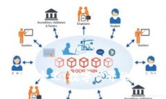 区块链的含义：数字世界的基础设施