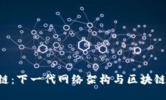 : SDN区块链：下一代网络架构与区块链技术的结合