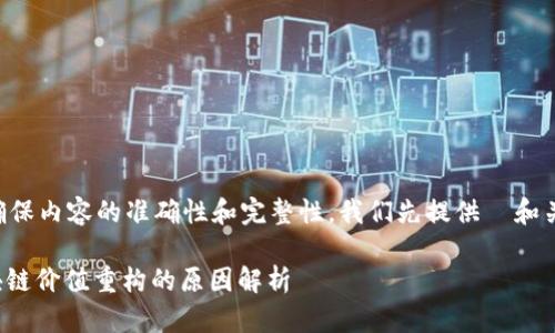 为了确保内容的准确性和完整性，我们先提供  和关键词。

: 区块链价值重构的原因解析