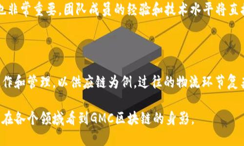    GMC区块链：了解其概念及操作指南  / 

 guanjianci  GMC区块链, 区块链技术, 加密货币, 分布式账本, 去中心化  /guanjianci 

 随着区块链技术的飞速发展，越来越多的概念层出不穷，其中“GMC区块链”逐渐成为了人们关注的焦点。那么，GMC区块链究竟是什么？它的应用和操作又是如何进行的呢？在这篇文章中，我们将详细介绍GMC区块链的基本概念、背景、特点，以及如何在这一平台上进行操作的详细步骤。同时，我们还将解答一些相关问题，帮助你更深入地理解这一前沿技术。 

 什么是GMC区块链？ 

 GMC区块链是基于区块链技术的分布式平台，该平台允许用户进行资源共享、信息传递和资产交易。GMC区块链的“G”通常代表“Global”，表示其全球化的特征；而“MC”可以理解为“Multi-Chain”，表明该平台支持多链技术，使得不同的区块链可以互通。 

 GMC区块链的基本特点是去中心化、安全性高和透明度强。与传统的中心化系统不同，去中心化使得用户不再依赖单一的中央机构，从而降低了系统操控的风险。同时，区块链的不可篡改性保证了数据的安全性，任何信息在被记录后都无法被改变或删除。透明度方面，区块链的公共账本特性允许所有参与者实时查看交易信息，从而提高了信任度。 

 GMC区块链的工作原理 

 GMC区块链利用分布式账本技术，将所有交易记录存储在多个节点上。每个节点都有一个完整的账本副本，因此即使某个节点出现故障，其它节点依然可以保证系统的正常运行。新交易通过网络传输后，会被打包成“区块”，通过一定的共识机制来进行验证。 

 共识机制是指参与者之间达成一致的方式，常见的有Proof of Work（工作量证明）、Proof of Stake（权益证明）等。GMC区块链可能会结合多种共识机制，以提高安全性与效率。在区块被验证后，便被永久性地记录在链上，任何人都无法对其进行篡改。这一过程确保了交易的真实有效性，也为用户提供了链下的数据存储解决方案。 

 如何在GMC区块链上进行操作？ 

 想要在GMC区块链上进行操作，首先需要创建一个钱包。钱包不仅用来存储数字资产，还可以用于接收和发送交易。通常而言，创建钱包的步骤如下：首先选择一个支持GMC区块链的钱包平台，然后按照指示进行注册。注册后，即可生成一个公钥和私钥，其中公钥用于接收，而私钥则用来签名交易。务必妥善保管私钥，因为丢失后资产将无法找回。 

 创建好钱包后，用户可以通过交易所购买GMC代币，或者通过其他方式获取。获取GMC后，便可以进行各种交易或参与平台上的活动，比如投票、质押等。在交易过程中，用户只需输入对方的公钥、交易金额以及可选的交易信息，然后确认交易即可。 

 GMC区块链的应用场景 

 GMC区块链的应用场景十分广泛，主要包括但不限于以下几个方面： 

1.  金融领域：GMC区块链可以用于资产的交易和管理，提高资产的流动性和透明度。在传统金融机构中，资产转移通常需要大量时间和费用，而通过区块链技术，可以实现实时结算与低成本转移。 

2.  供应链管理：通过区块链技术，所有的交易和转移都可以被记录和追溯，从而实现了供应链的透明化，降低了欺诈风险。许多公司已经开始利用这一特性，确保产品从原材料到消费者手中的每个环节的真实有效性。 

3.  数据共享：在医疗、教育等领域，GMC区块链可以用来存储和共享数据，提高数据的安全性和可靠性。通过公共账本，相关方可以在确保隐私的前提下，共享重要信息。 

 GMC区块链的潜在问题与挑战 

 尽管GMC区块链的前景广阔，但其在实施过程中仍然存在一些挑战与问题。首先，技术门槛可能会制约普通用户的使用，而对开发者的技术要求则较高。此外，由于监管法规还未完全明确，许多项目在合规性上容易受到影响。 

 相关问题解答 

 问题一：GMC区块链的安全性如何保证？ 

 الأمن在任何区块链系统中都至关重要。GMC区块链通过多种方式确保其安全性。首先，去中心化的特性使得单点故障被消除。如果一个节点发生故障，其他节点依然可以保持网络的正常运行。其次，区块链的加密算法确保了交易数据的私密性和不可篡改性。每个交易在被记录时都会经过复杂的哈希运算，任何对已记录数据的篡改都会导致哈希值的改变，进而被网络拒绝。 

 此外，共识机制如工作量证明（PoW）或权益证明（PoS）为网络之上的节点提供了参与共识过程的激励，不法分子想要操纵网络需要投入巨大的资源和时间，从而降低了非法操作的可能性。 

 问题二：GMC区块链的去中心化程度如何？ 

 GMC区块链通过节点的分布式网络实现了去中心化。每个参与者都可以通过创建节点来加入网络，任何人都能参与交易与验证，无需依赖中心机构。去中心化不仅提高了系统的稳定性，也降低了某个单一实体操控的风险。然而，去中心化程度高也意味着系统的管理和维护 cost高，因此开发者在设计时需要平衡去中心化与效率之间的关系。 

 问题三：如何评估GMC区块链的项目价值？ 

 评估GMC区块链的项目价值，首先要关注其技术方案的创新性和安全性。技术的解决方案是否解决了现有问题？是否具备良好的可扩展性与兼容性？其次，团队的背景也非常重要。团队成员的经验和技术水平将直接影响项目的实施效果。此外，要关注市场需求和用户反馈，真正的价值通常源于市场的认可和用户的实际使用情况。 

 问题四：GMC区块链如何影响传统行业？ 

 GMC区块链将对传统行业产生深远影响，尤其是在供应链金融、医疗、教育等领域。通过区块链技术，可以大幅提升数据的透明性、真实性及流动性，从而实现更高效的操作和管理。以供应链为例，过往的物流环节复杂且信息不对称，一旦出现问题往往很难追溯。而通过GMC区块链，各参与方都能实时查看每个环节的信息，从而大幅提升追溯效率。  /p

 总之，GMC区块链不仅为用户提供了一个更安全、透明、去中心化的平台，也为许多传统行业带来了变革的可能性。未来，随着更多技术的进步及广泛应用，我们可以期待在各个领域看到GMC区块链的身影。 