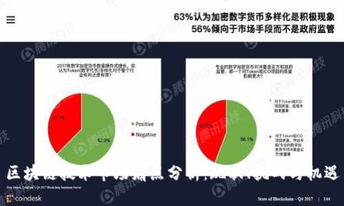 区块链技术市场痛点分析：现状、挑战与机遇