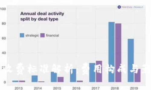 区块链收费标准解析：费用构成与影响因素