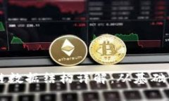 区块链数据结构详解：从基础到应用