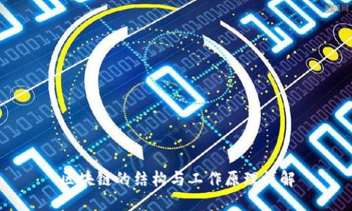 区块链的结构与工作原理详解