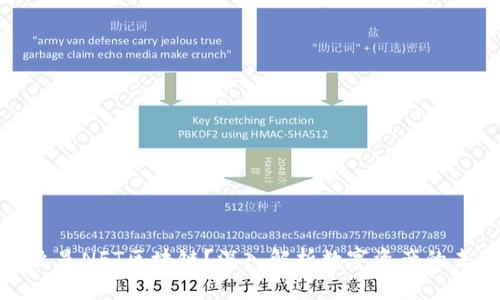 什么是NFT区块链？深入解析数字资产的未来
