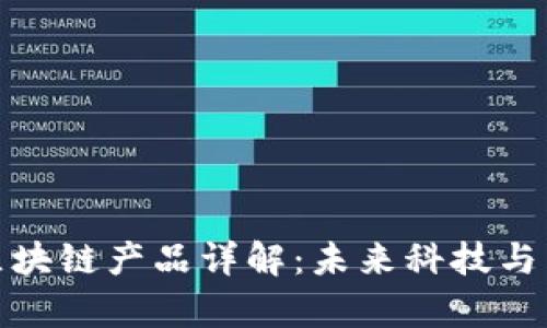 小米有品区块链产品详解：未来科技与生活的结合