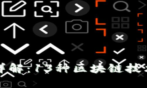 区块链技术详解：13种区块链技术与应用实例