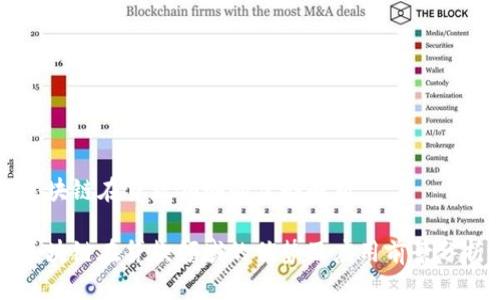 区块链在贷款领域的优势解析

区块链在贷款领域的优势及应用前景分析