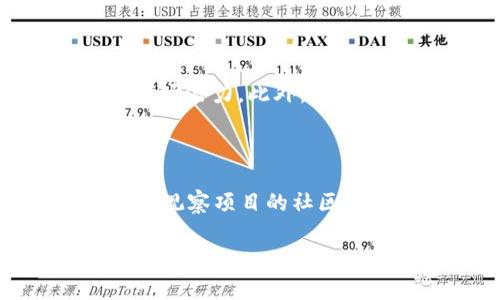   投资区块链的最佳方法解析：从新手到专家的完整指南 / 

 guanjianci 区块链投资,区块链,投资策略,加密货币,去中心化 /guanjianci 

在近年来，区块链技术的迅猛发展吸引了越来越多的投资者目光。无论是初学者还是经验丰富的投资者，都纷纷开始考虑如何在这个领域获得最佳投资回报。但是，投资区块链并不是一件简单的事情，需要全面理解技术原理、市场动态以及各种投资方式。本文将详细解析投资区块链的最佳方法，并为您提供逐步的投资策略。

一、区块链概述

区块链是一种去中心化的数据库技术，其最初应用于比特币等加密货币的交易记录。它通过加密算法确保数据的安全性和不可篡改性，从而在多个参与者之间建立起一种信任机制。随着技术的发展，区块链的应用已经扩展到金融、物流、医疗、智能合约等多个领域。

区块链技术的核心优势在于去中心化，能够消除中介环节，同时提高交易的透明度和安全性。这也是为什么许多投资者看好其未来发展的原因之一。通过了解区块链的基本原理，投资者能够更好地作出决策，以实现更高的投资回报。

二、投资区块链的主要方式

在区块链投资领域，有多种策略可供投资者选择，以下是几种最常见的方法：

h41. 直接投资加密货币/h4

直接投资加密货币是最简单也是最直接的方式。投资者可以通过交易所购买比特币、以太坊等主流加密货币。这些资产的价值通常会随着市场需求而波动，因此投资者可以通过低买高卖的方式获取收益。

h42. 投资区块链相关企业/h4

区块链相关企业通常指那些将区块链技术应用于自身商业模式的公司。投资者可以通过购买这些企业的股票或私募股权进行投资。这类投资的风险通常相对较低，因为这些企业会在传统行业基础上进行创新和发展。

h43. 参与ICO和IEO/h4

ICO（初始代币发行）和IEO（平台发行）是一种新兴的融资方式，项目方在这个过程中通过发行自有代币募集资金。对于投资者而言，参与ICO或IEO具有高风险但同时也具有高收益的潜力。投资者需仔细研究项目的白皮书、团队背景和技术实现等关键信息。

h44. 投资区块链基金/h4

区块链基金是专门投资加密货币和区块链技术相关项目的投资基金。对于不想深入研究具体项目的投资者而言，投资区块链基金能够有效降低风险。基金通常由经验丰富的投资经理管理，并进行多元化投资。

h45. 参与挖矿/h4

挖矿是指通过计算机算力参与区块链网络的运作，验证交易记录并获取奖励的过程。尽管这项活动涉及到初期设备投资和电力成本，但长期来看，挖矿能够带来可观的回报，尤其是在市场价格上涨时。

三、区块链投资风险及管理策略

尽管投资区块链有潜在的高回报，但投资者也必须合理评估风险。以下是一些常见的区块链投资风险：

h41. 市场波动性/h4

加密货币市场的波动性非常大，价格可能在短时间内剧烈涨跌。对于新手投资者来说，短期内的价格波动可能会导致情绪波动，从而影响决策。

h42. 安全性风险/h4

虽然区块链技术本身具有较高的安全性，但加密货币交易所和投资平台存在安全漏洞的风险，可能会导致资产被盗或丢失。

h43. 法律法规风险/h4

许多国家对加密货币和区块链技术的监管政策尚未完善，投资者可能面临法律风险，政策变化可能会影响投资的合法性和安全性。

为了降低这些风险，投资者可以采取以下管理策略：

ul
li建立合理的投资组合，避免将所有资金投入单一项目。/li
li持续学习，加强对市场动态和技术进展的理解。/li
li设置止损和止盈策略，控制风险敞口。/li
li选择信誉良好的交易所和平台，确保投资安全。/li
/ul

四、常见问题解答

问题1：怎样选择合适的加密货币投资项目？

选择合适的加密货币投资项目需要一定的研究和分析能力。首先，投资者应关注项目的白皮书，它通常包含项目的目标、技术实现、市场分析和经济模型等信息。其次，投资者可以查看团队的背景，如果团队有足够的行业经验和成功的项目经历，则说明项目的可信度较高。此外，投资者还应该关注项目的社区支持和市场活跃度，较强的社区意味着更高的市场需求和潜在的增长。

需要注意的是，盲目跟风投资特定的加密货币是非常危险的，投资者更应该根据自己的风险承受能力和市场分析来做出合理决策。

问题2：投资加密货币时应该如何进行风险管理？

风险管理在加密货币投资中至关重要。首先，投资者应设定一个合理的资金投资上限，通常不应超过个人可承受损失的资金。其次，分散投资是降低风险的有效策略，投资者可以选择不同种类的加密货币来组建投资组合。同时设置止损点也是一项有效的风险管理措施，可以帮助投资者在市场出现极端波动时减少损失。此外，定期回顾和评估投资组合的表现，根据市场变化及时调整策略，也是避免潜在损失的重要措施。

问题3：区块链投资的未来趋势是什么？

随着技术的不断发展，区块链的应用场景将越来越广泛。一方面，金融行业和供应链管理领域将继续吸引区块链项目的投资；另一方面，去中心化金融（DeFi）和非同质化代币（NFT）等新兴领域也具有巨大的市场潜力。此外，越来越多的传统企业开始探索区块链技术的应用，这将进一步推动投资者对区块链的关注和投入。在未来，区块链投资者需要不断学习和适应变化，从而把握行业发展带来的机会。

问题4：如何判断一个区块链项目是否值得投资？

判断一个区块链项目的投资价值需要多方面的考量。首先，要仔细阅读项目的白皮书，并理解其商业模式及技术实现的可行性。其次，研究项目的团队背景，特别是团队成员的专业经验和以往的项目成就。还要观察项目的社区和市场反响，一个活跃的社区通常能够证明投资者对该项目的认可度。最后，要关注项目的市场竞争力，比较其与同类项目的优势和劣势。通过综合分析这些因素，投资者可以更好地判断一个项目的投资价值。

总结而言，投资区块链的最佳方法依托于对市场的全面了解和合理的投资策略。通过深入分析和持续学习，投资者可以在快速变化的市场中找到属于自己的投资机会。
