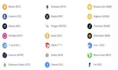 区块链解析：区块链是什么？