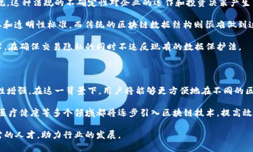 

 区块链网络服务定义与应用详解/ 

区块链, 网络服务, 去中心化, 智能合约, 数据安全/guanjianci

区块链网络服务的定义

区块链网络服务是指基于区块链技术提供的各种服务和应用，它们利用去中心化的特性和智能合约的功能，为用户提供更安全、透明和高效的数据处理和交易机制。在这些服务中，区块链网络可以实现数据的不可篡改和透明共享，极大地增强了信息交换过程中的安全性和效率。

简单来说，区块链网络服务包括信息存储、数据交换、价值转移等多种服务。这些服务不仅可以用于金融交易，还可以广泛应用于供应链管理、身份验证、物联网等多个领域。通过区块链网络，参与者可以在没有中心化管理机构的情况下直接进行交易和合作，降低了运营成本，提高了交易的效率。

区块链网络服务的构成

区块链网络服务的核心构成包括以下几个方面：

ul
    listrong去中心化节点：/strong区块链网络由多个去中心化的节点組成，这些节点共同维护了网络的安全性和稳定性。/li
    listrong共识机制：/strong区块链通过共识机制确保所有节点对数据的一致性，以满足安全和完整性的要求。/li
    listrong智能合约：/strong智能合约是存储在区块链上的程序，可以自动执行合约条款，提高自动化水平。/li
    listrong加密技术：/strong区块链使用加密技术，保证数据在传输和存储过程中的安全性和隐私。/li
/ul

区块链网络服务的应用场景

区块链网络服务具有广泛的应用场景，几个主要的应用领域包括：

ul
    listrong金融服务：/strong区块链技术在金融服务中的应用最为广泛，从加密货币到跨境支付，区块链能够提供更快、更便宜的服务。同时，借助智能合约，金融交易的执行也变得更加透明和安全。/li
    listrong供应链管理：/strong区块链可以实时记录商品的生产、运输和销售过程，从而提高透明度和可追溯性。这在减少欺诈行为及提高效率方面具有显著效果。/li
    listrong身份管理：/strong区块链在身份验证中的应用可以大幅度提高数据的安全性，减少身份盗用的风险。例如，自主身份系统可以让用户直接控制自己的身份信息，而不需要依赖传统的身份管理机构。/li
    listrong智能城市与物联网：/strong通过将区块链与物联网设备相结合，城市管理者可以实时获取数据，快速响应城市内的各种事件。这样的解决方案在智能交通、环境监测等场景中显得尤为重要。/li
/ul

区块链网络服务的优势与挑战

区块链网络服务的优势在于其去中心化和透明性。例如，去中心化的网络模式使得数据不容易被单一机构控制，降低了审查和篡改的风险。此外，区块链的透明性为不同利益相关者提供了责任追溯和信任建立的基础。

但是，区块链网络服务也面临许多挑战。例如，区块链的可扩展性问题使得网络的处理速度在交易量较大时可能会降低。同时，监管环境的不确定性可能也会影响区块链技术的推广和应用。

常见问题解答

h4问题一：区块链网络服务对传统金融行业的影响有哪些？/h4

区块链网络服务对传统金融行业的影响可以说是深远的。首先，区块链技术的去中心化特性使得金融交易不再依赖于中介机构，如银行或支付公司。这一特性降低了交易成本，提高了交易效率，使得跨境交易在几分钟内就可以完成，而传统金融系统可能需要几天时间。

其次，智能合约技术的引入使得金融产品的自动化程度大大提升。通过预先设定的条件，交易可以在确保安全的情况下自动执行。这不仅减少了人为错误的风险，还提高了交易的透明度和速度。

最后，区块链技术还可以助力金融包容性，让更多人群获得金融服务。无论是未银行化的用户还是小微企业，通过区块链技术，他们都能够获取与大银行同样的金融服务，从而促进经济的发展。

h4问题二：如何确保区块链网络服务的安全性？/h4

确保区块链网络服务的安全性是一个高度复杂的任务，但有几种有效的策略可以提高安全性。首先，使用强大的加密技术进行数据传输与存储是至关重要的。对敏感数据进行加密，可以确保即使数据被截获也无法被解读。

其次，区块链网络的去中心化特点增强了其抗攻击能力。攻击者需要控制51%以上的计算能力才能篡改网络数据，这在大型区块链网络中是相当困难的。同时，通过实施节点验证机制，确保加入网络的每个节点都是可信的，也有助于提高网络的稳定性。

最后，定期进行安全审计和测试是非常必要的。通过不断对软件和智能合约进行审计，可以发现潜在的安全漏洞并及时修复，以保持网络的完整性和安全性。

h4问题三：目前区块链网络服务存在哪些法规和合规性挑战？/h4

区块链网络服务在当前的法规和合规性环境中面临多重挑战。首先，许多国家尚未制定针对区块链技术的明确法律法规。这种法规的不确定性对企业的运作和投资决策产生了障碍，特别是在金融、医疗等高度受监管的行业。

其次，数据隐私法的遵循也是一大挑战。例如，欧盟的GDPR条例要求企业在收集和存储个人数据时必须遵循严格的隐私和透明性标准，而传统的区块链数据结构则很难做到这一点，因为所有交易记录都是公开可查的。

因此，区块链企业需要在遵循地域法律法规的基础上，设计合规的产品功能。例如，有些项目通过使用零知识证明等技术，在确保交易隐私的同时不违反现有的数据保护法。

h4问题四：未来区块链网络服务的发展趋势是什么？/h4

未来区块链网络服务的发展趋势将集中在几个关键领域。首先，跨链技术的发展将使得不同区块链网络之间的互操作性增强。在这一背景下，用户将能够更方便地在不同的区块链上进行交易和应用，从而利用不同网络的优点。

其次，随着企业对区块链技术的认可度提高，区块链的应用将更加普及。不仅在金融领域，诸如供应链管理、身份认证和医疗健康等多个领域都将逐步引入区块链技术，提高效率并降低成本。

最后，围绕区块链的教育和人才需求将不断增加。随着技术的普及，更多的高校和研究机构将开设相关课程，以培养所需的人才，助力行业的发展。

总结来说，区块链网络服务前景广阔，尽管面临许多挑战，但随着技术的不断创新和改进，未来将为更广泛的领域带来变革。