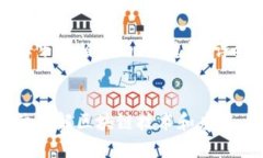 为了满足您对和的需求，以下是相应的、关键词