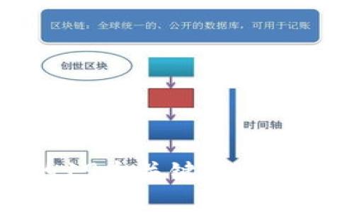 衡量区块链的19个关键指标及其重要性分析