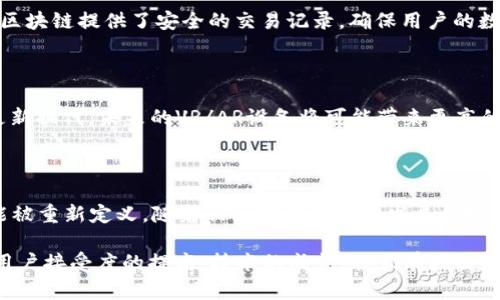 code
                                </div>
                                
                                <div class=