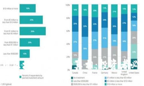 揭开T币区块链骗局的真相：投资者必读指南