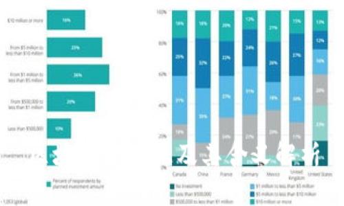 区块链的来源及其含义解析