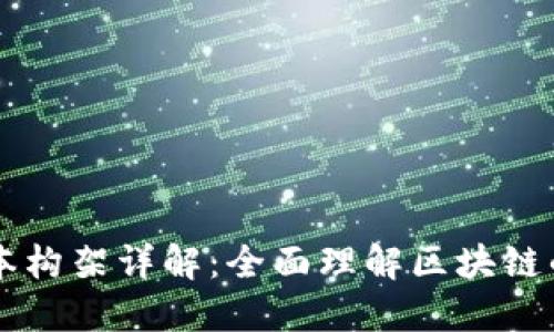 区块链基本构架详解：全面理解区块链的核心组成