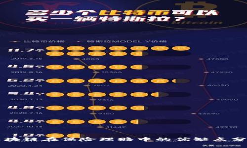 区块链在保险理赔中的优缺点分析