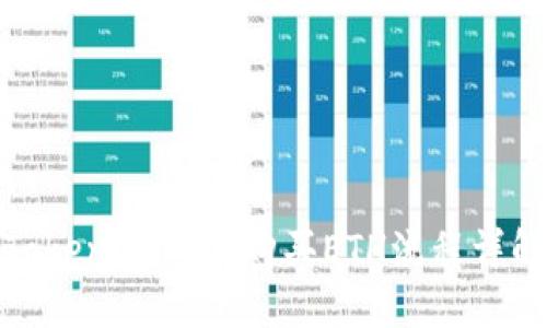 TokenIM 2.0购买ETH流程详解