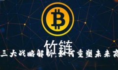 区块链三大战略解析：如何重塑未来商业格局