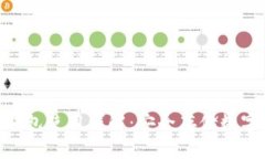Tokenim 2.0冷钱包使用详解：安全存储数字资产的最