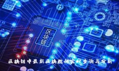 区块链中最新区块数的实时查询与分析