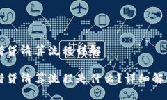 区块链借贷清算流程详解区块链借贷清算流程是