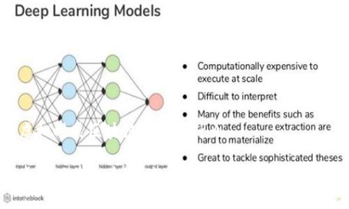 虚拟时装区块链概念是什么

虚拟时装区块链：未来时尚与数字化的交汇