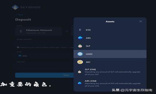 区块链核销技术是什么意思

  区块链核销技术的深度解析与应用前景/  

 guanjianci 区块链, 核销技术, 去中心化, 数据安全, 应用场景/ guanjianci 

近年来，区块链技术因其去中心化、不可篡改和高度安全的特点，在各个行业中都得到了广泛的应用，而“区块链核销技术”作为区块链技术的重要应用之一，逐渐引起了人们的关注。核销技术通常指的是一种核对、验证和取消的技术手段，而结合区块链的特点，可以广泛应用于资产的管理、电子合同的执行、供应链的追溯等多个领域。本文将深入探讨区块链核销技术的概念、原理、应用场景及其未来发展趋势。

什么是区块链核销技术？

区块链核销技术不仅是对传统核销流程的有效提升，也是区块链技术实用性的具体体现。我们通常所指的核销，涵盖了信息的确认、验证及其后续处理。换句话说，核销可以用于确认某一交易是否有效，某项资产是否被使用，或者某项合同是否被执行。而在区块链的框架下，这一过程变得更加透明和高效。

区块链的去中心化特性使得数据的每一次核销都可以通过分布式网络的多个节点进行验证，确保信息的准确性与安全性。这一过程不仅依赖于加密算法，还通过共识机制确保交易的合法性，避免了单一中心化机构可能带来的数据篡改与欺诈行为。

简单而言，区块链核销技术就是通过区块链技术进行数据验证与确认，确保每一次交易或合约履行的真实性与有效性。其关键在于区块链提供的数据不可篡改和透明的特性，使得所有参与方都能实时了解信息的存在及状态，从而提升了系统的信任度。

区块链核销技术的工作原理

区块链核销技术的核心是区块链的基本架构，每一次核销或确认行为都需要依赖于区块链的分布式网络。在这个过程中，涉及到多个关键技术环节，包括交易记录的生成、信息的加密、共识机制的运作以及数据的处理。

首先，在进行核销时，相关数据会被打包成一个交易，交易记录包括了核销请求的发起者、核销内容及相关的验证信息。随后，这个交易会被加密，并广播至区块链网络中的所有节点。每个节点在接收到交易后，会通过一定的算法进行验证，确认其合法性。

其次，通过共识机制，所有节点达成一致意见后，交易会被写入到区块链中，形成一个不可篡改的记录。这一过程确保了数据的透明性和安全性，任何试图篡改数据的行为都将被网络中的其他节点所识别，从而保护了整个系统的完整性。

最后，核销的结果将被反馈给所有参与方，所有人都能实时获取到最新的状态。这种高效透明的机制，不仅减少了因信息不对称而导致的信任成本，也提高了核销的效率。

区块链核销技术的应用场景

区块链核销技术涵盖的应用场景相当广泛，以下是几个典型的应用示例：

h41. 供应链管理/h4
在供应链管理中，区块链核销技术可以用于验证商品的各个环节。例如，从原材料采购到成品销售的整个过程，都可以记录在区块链上。每当商品经过一个环节时，其状态都会被更新，确保每个环节的信息都是真实可靠的。这对于打击假冒伪劣商品、提升产品透明度至关重要。

h42. 金融交易/h4
在金融领域，区块链核销技术可以用于各类金融交易的确认与记录。通过区块链，银行可以实现即时结算，减少传统金融流程中的中介环节，从而显著降低成本和提高效率。同时，所有交易记录的可追溯性也提升了金融交易的透明度，增加了用户的信任度。

h43. 电子合同/h4
在电子合同方面，区块链核销技术可以用于合同的执行与履约情况的实时核实。合同的各项条款、执行状态等信息都可以在区块链上进行记录，无需担心信息被篡改或丢失。当合同条件满足时，自动触发相应的核销动作，提升了合同执行的效率与透明性。

h44. 数字身份验证/h4
在数字身份领域，区块链核销技术可以为用户提供更加安全和高效的身份验证系统。通过区块链，个人的身份信息可以被加密并存储在区块链上，用户在进行身份确认时，只需向系统提供自己的身份信息，系统通过区块链确认其身份的合法性，避免了个人信息的泄露风险。

区块链核销技术的优势与挑战

尽管区块链核销技术具有诸多优势，如去中心化、数据安全性高、透明度强等，但在实际应用中也面临一些挑战：

h4优势/h4
1. **去中心化**：区块链能够消除单个中心化机构对数据的控制，使得信息更加透明，所有参与方都有相同的访问权。

2. **数据安全性高**：区块链采用加密算法，所有数据一旦记录在链上便不可篡改，确保了信息的真实性。

3. **透明度强**：一种信息的状态变更，所有关联方都能及时获取，有助于提升各方的信任。

h4挑战/h4
1. **技术复杂性**：区块链核销技术涉及众多复杂的技术环节，对于企业技术能力要求较高。

2. **法律与合规**：区块链技术在不同国家的法律适用性存在不确定性，需注意相关法律法规的合规问题。

3. **能源消耗与效率**：一些区块链网络在共识机制的运作中存在较高的能源消耗，进而影响整体效率。

未来发展趋势

随着技术的不断进步与市场需求的增加，区块链核销技术的未来发展趋势值得关注：

1. **技术创新**：新的共识机制如权益证明（PoS）和分片技术等将大幅提升区块链网络的处理效率及每秒交易数。

2. **跨链技术发展**：随着区块链应用的多样化，对于不同区块链之间的互通需求也会日益增加，跨链技术应运而生。

3. **规范化与标准化**：随着区块链技术的普及，相关的行业标准和法律法规也将逐步建立，以规范区块链的应用与发展。

综上所述，区块链核销技术作为区块链的重要应用，正在多个领域展现其价值和潜力。虽然面临一些挑战，但随着技术的不断进步与应用场景的扩展，区块链核销技术的前景依然广阔，值得我们期待。

常见问题解答

h4问题一：区块链核销技术与传统核销方式有什么区别？/h4

区块链核销技术与传统核销方式最大的区别在于数据的管理方式。传统的核销一般依赖于中心化的数据库或者机构来进行数据的存储和管理，这样一来，数据的修改和管理都由中心化的管理者控制，容易出现信息不对称、数据篡改等问题。而区块链核销技术采用去中心化的管理方式，其数据记录是分布在多个节点上的，任何节点都无法单独篡改数据，所有交易都有历史记录可查，从而显著提高了信息的透明度和安全性。

此外，区块链核销技术的自动化程度更高，许多核销过程可以通过智能合约自动化执行，减少人为干预带来的风险。而传统核销方式通常依赖于人工审核，效率较低，易出错。

h4问题二：区块链核销技术能够解决哪些实际问题？/h4

区块链核销技术能够解决许多传统流程中的痛点。首先是在供应链管理中，区块链核销可以有效追溯商品的来源与流转过程，从而打击假冒伪劣商品，减少损失。其次，在金融交易中，区块链能够实现实时结算，提高交易效率，同时也降低了传统中介的费用。而在电子合同方面，区块链则通过智能合约自动执行合同条款，确保合同履行的真实性与有效性，降低了信用风险。

另外，在数字身份验证方面，区块链核销技术通过加密存储用户的身份信息，保障用户隐私，同时简化了身份验证流程，避免了繁琐的身份审核环节。总之，区块链核销技术可以在多个场景中有效提高信息透明度、降低成本和执行风险。

h4问题三：区块链核销技术对企业的影响有哪些？/h4

区块链核销技术对企业的影响主要体现在以下几个方面：

1. **成本降低**：通过减少中介机构、提升运营效率，企业能够节省不少资金。同时，区块链核销也能降低由于信息不对称造成的风险，减少损失。

2. **提升效率**：在传统行业中，许多核销流程较为繁琐，区块链技术实现了信息的实时传递与沟通，极大提升了工作效率。特别是在大型企业中，区块链技术能更好地协调各个部门的工作。

3. **增强透明度与信任**：区块链核销技术提供的数据透明度能够增强消费者对企业的信任，构建良好的品牌形象。在供应链领域，这种透明度尤为重要，为消费者提供了可信的产品源信息。

4. **创新商业模式**：企业可以基于区块链核销技术创新自身的商业模式。例如，可以通过智能合约进行自动化执行，实现更灵活的供应链策略。

h4问题四：企业在实施区块链核销技术时需要考虑哪些因素？/h4

企业在实施区块链核销技术时需要考虑多个因素：

1. **技术成熟度**：区块链技术发展迅速，因此企业首先要了解所选择的技术平台是否成熟，能否满足企业的实际需求。

2. **人员培训**：实施区块链技术需要企业内部具备相应的技术能力和知识，因此，不可避免的需要进行人员培训，以确保团队能够熟练掌握新技术。

3. **数据安全与隐私**：虽然区块链自身具备较高的安全性和透明度，企业仍需关注用户数据的隐私保护，确保符合有关法律法规的要求。

4. **与现有系统的兼容**：企业在引入区块链核销技术时，需考虑如何与现有的系统进行整合，保证新旧系统之间的数据流通与兼容性。

综上所述，区块链核销技术作为一项创新应用，不仅在提升效率和降低成本上具有潜力，还为企业的诚信建设与客户信任提供了有力支持。在未来的数字经济中，区块链核销技术将会扮演更加重要的角色。