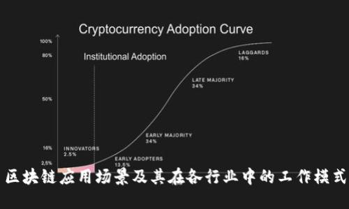 区块链应用场景及其在各行业中的工作模式