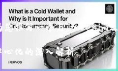 注意：根据您提供的内容，我将为您撰写一个与