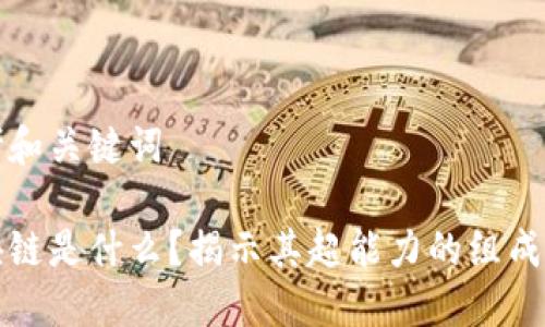 思考和关键词

区块链是什么？揭示其超能力的组成部分