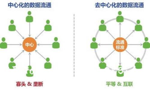 如何提取Tokenim 2.0的OKB：全面指南