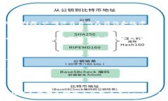  Tokenim 是什么类型的钱包？ /  guanjianci 数字钱包