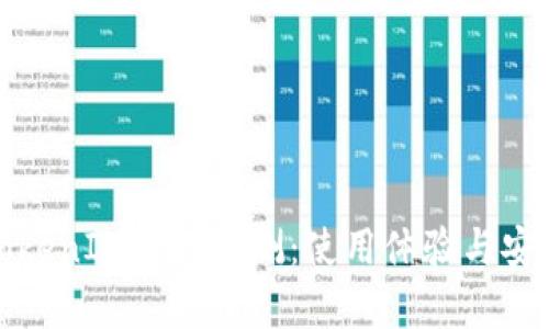 : 安卓TokenIM真假评测：使用体验与安全性分析