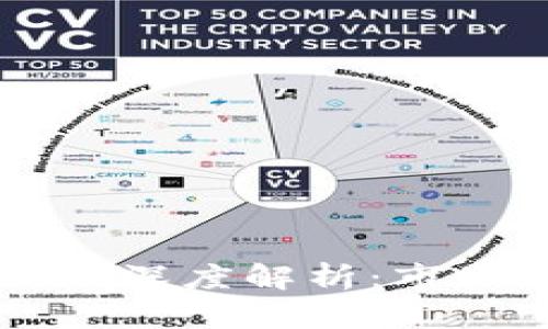 区块链大盘回调的深度解析：市场波动的背后因素