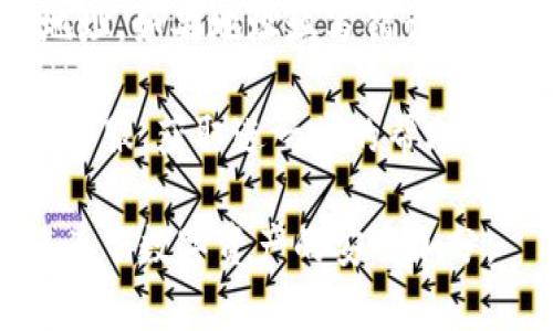  如何在OKCoin上转账TokenIM 2.0：详细步骤与提示 / 

 guanjianci OKCoin, TokenIM 2.0, 数字货币转账, 加密货币交易, TokenIM使用教程 /guanjianci 

随着区块链技术的不断发展，数字货币不仅限于价值存储，更加广泛应用于各类场景中，尤其是在支付、投资和转账等领域。OKCoin作为全球领先的数字资产交易平台，其丰富的功能吸引了大量用户。TokenIM 2.0是一个支持多种网络资产的数字钱包，为用户提供便捷的转账和管理各种数字货币的功能。

本文将详细介绍如何在OKCoin平台上进行TokenIM 2.0的转账，包括步骤、注意事项以及常见问题解答，帮助用户更好地理解和使用这一工具。

一、了解TokenIM 2.0和OKCoin
在进行转账之前，了解TokenIM 2.0和OKCoin平台的基本概念与功能尤为重要。TokenIM 2.0是一款综合性的数字钱包，支持多个区块链网络，包括但不限于以太坊、比特币和其他主流数字货币。其主要特点包括：多资产管理、安全易用、私钥自控等。

而OKCoin则是一个全球知名的数字货币交易平台，支持多种法币充值及数字货币交易。OKCoin为用户提供了一系列的金融服务，包括现货交易、杠杆交易以及丰富的数字货币产品。

二、在OKCoin上注册和设置TokenIM 2.0
要开始使用TokenIM 2.0进行转账，首先需要在OKCoin平台上注册账户。在官方网站上找到注册入口，按照要求填写个人信息、电子邮件地址和设置密码。完成注册后，邮箱中会收到一封验证邮件，点击链接完成验证。

接下来，用户需要在OKCoin中设置TokenIM 2.0。这一般涉及下载TokenIM 2.0钱包应用并安装，记得妥善保存助记词和私钥，以防丢失。

三、如何进行TokenIM 2.0转账
在确认自己的TokenIM 2.0钱包已经设置完毕，并且你在OKCoin平台上完成了充值后，就可以开始进行转账了。以下是详细步骤：
ol
    li**在TokenIM 2.0上找到收款地址**：启动TokenIM 2.0钱包，选择想要接收的数字资产，点击“接收”按钮，系统将生成一个收款地址，可以选择直接复制或通过扫码功能分享给对方。/li
    li**在OKCoin上进行转账**：登录你的OKCoin账户，进入“钱包”或“资产管理”页面，在你想要转账的数字货币栏目中找到“转账”按钮。/li
    li**输入转账金额**：在转账页面中，填写recipient的收款地址，输入要转账的金额，确认无误后，提交转账请求。/li
    li**确认并完成转账**：系统会要求你确认转账信息，确保收款地址、金额无误后，再选择相应的安全验证方式（如短信验证、邮箱验证等），确认后提交转账。/li
    li**检查转账状态**：转账提交后，用户可以在转账记录中查看当前转账状态，确认资金已经到了对方的TokenIM 2.0钱包中。/li
/ol

四、常见问题解答

1. 如何确保TokenIM 2.0的安全性？
确保TokenIM 2.0的安全性是用户最关心的话题之一。首先，用户应该确保下载的TokenIM钱包应用来自官方渠道，避免使用非官方应用。其次，备份助记词和私钥是必要的，这是恢复钱包的唯一方式。如果助记词或私钥丢失，钱包内的资产将无法找回。此外，尽量在安全的环境下进行资产管理，避免连接不安全的Wi-Fi网络，降低被黑客攻击的风险。

同时，用户可以使用两步验证、多签名等安全措施增加账户安全性。在进行敏感操作时，尽量使用不同设备进行验证，确保转账的操作不会被第三方窃取。

2. TokenIM 2.0与其他数字钱包的比较
在选择数字钱包时，用户常常会对比各类钱包的功能和安全性。TokenIM 2.0相较于其他大多数数字钱包，最大的特点在于其对多种数字资产的支持和相对高的安全性。此外，TokenIM提供了更为友好的用户界面，尤其适合新手用户。

同时，虽然市场上有一些非常流行的钱包，例如MetaMask和Trust Wallet，但TokenIM的独特之处在于它的去中心化程度更高。用户完全自己控制私钥，这对于保护数字资产安全至关重要。其他钱包可能涉及到中心化管理，虽然方便但安全性相对较低。

3. 在OKCoin交易时应该注意哪些问题？
在OKCoin交易时，用户需要特别注意以下几点。首先，确认交易的费用结构，了解每笔转账、交易和提现的费用，避免在不清楚费用的情况下产生不必要的损失。其次，交易时要充分了解所交易资产的市场行情，尽量在合适的时候进行买卖，以避免损失。

此外，安全验证流程不可少。在进行大额交易时，务必开启双重验证功能，并定期更换账户密码，保障账户安全。最后，注意网络环境的安全，尽量避免使用公共网络进行交易，以降低被攻击的风险。

4. 为什么转账失败，怎么办？
转账失败的原因可能有很多，常见的包括网络拥堵、收款地址错误、余额不足等情况。如果在OKCoin上转账时遇到失败，首先确认转账信息的准确性，特别是收款地址。如果地址填写错误，资金将会永久丢失。其次，检查账户余额，确保有足够的资产进行转账。如果余额充足但依然转账失败，可以尝试稍后再次进行转账，可能是因为网络拥堵导致的。

同时，用户在转账时也需要注意合适的手续费设置，有时手续费过低，会导致交易在网络中得不到优先处理。如果以上措施都尝试过后仍未成功，建议联系OKCoin客服，获取进一步的帮助和指导。

总结：在数字货币快速发展的今天，了解如何在OKCoin上使用TokenIM 2.0进行安全转账显得尤为重要。掌握基本操作和注意事项，不仅能够提升用户体验，还能为了数字资产的安全加分。