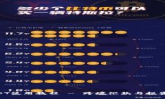 TokenIMUSDT使用教程 - 跨境汇款与投资的最佳选择