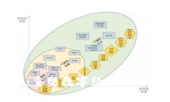 区块链仲裁：重塑数字经济纠纷解决新模式