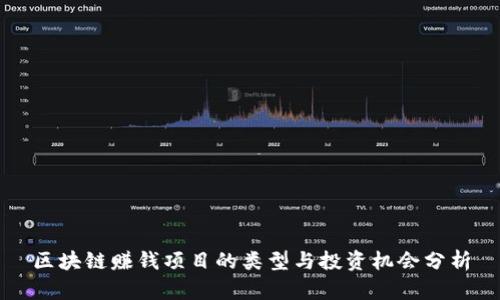 区块链赚钱项目的类型与投资机会分析