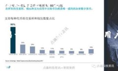 提示: 由于字符限制，我将提供一个、关键词和内