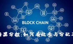 Tokenim 2.0糖果分投：如何有效参与分配及潜在收益