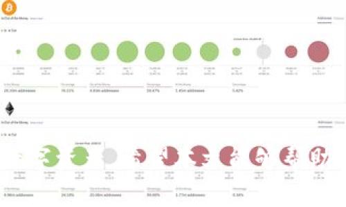   Tokenim 2.0 钱包打不开的解决方案与常见问题解答 / 

 guanjianci Tokenim 2.0，钱包打不开，解决方案，常见问题，区块链 /guanjianci 

在数字货币迅猛发展的今天，各种钱包应用层出不穷，而 Tokenim 2.0 作为一种受到用户青睐的钱包应用，但有时用户可能会遇到打不开钱包的问题。这种情况可能对用户造成不便，尤其是在需要进行快速交易和平行转账的时候。本文将为您详细介绍 Tokenim 2.0 钱包打不开的可能原因和解决方案，同时我们也会探讨可能遇到相关问题的答案，以帮助您快速恢复钱包的使用。

Tokenim 2.0 钱包打不开的可能原因
在尝试打开 Tokenim 2.0 钱包时，用户可能会遇到各种问题，导致钱包无法正常启动。以下是一些常见的原因：
ul
    listrong网络连接问题：/strongTokenim 2.0 钱包需要稳定的网络连接才能正常工作。如果网络信号不稳定或者完全断开，钱包就无法加载。/li
    listrong软件故障：/strong有时由于应用程序本身的缺陷或更新错误，Tokenim 2.0 钱包可能会出现崩溃现象。/li
    listrong存储空间不足：/strong手机或设备的存储空间不足可能导致应用无法正常运行。/li
    listrong系统兼容性问题：/strongTokenim 2.0 钱包可能需要特定版本的操作系统，若设备的操作系统版本较低，可能会影响应用的启动。/li
    listrong缓存和数据问题：/strong应用的缓存和临时数据可能会造成加载问题，定期清理可能有助于解决此类问题。/li
/ul

解决 Tokenim 2.0 钱包打不开的方法
面对 Tokenim 2.0 钱包打不开的问题，用户可以采取以下几种方法来尝试解决：

h41. 检查网络连接/h4
首先，确保设备的网络连接正常。尝试切换Wi-Fi和移动数据，看是否能够改善连接。如果可能，重启路由器或更换网络环境。

h42. 重启应用/h4
如果钱包应用无法启动，可以尝试完全关闭应用并重新打开。进入设备的任务管理器，找到 Tokenim 2.0，滑动关闭。在重新打开后，查看是否能够正常加载。

h43. 更新应用/h4
确认您的 Tokenim 2.0 钱包是否为最新版本，访问应用商店进行更新。如果有新版本发布，更新后再尝试打开应用。

h44. 清除缓存和数据/h4
进入设备的设置，找到应用管理，选择 Tokenim 2.0，清除缓存和数据。这将清除应用的一些历史数据，有助于解决加载问题。

h45. 检查存储空间/h4
确保设备的存储容量充足。如果存储满了，系统可能无法正常运行应用。可以通过删除一些不再需要的应用、文件或媒体内容来释放存储空间。

h46. 设备重启/h4
重启设备有时可以解决许多临时性的问题，包括应用无法打开的问题。尝试将设备重启，然后再打开 Tokenim 2.0 钱包。

h47. 重新安装应用/h4
若以上方法都未能解决问题，可以尝试卸载 Tokenim 2.0 钱包，然后重新从应用商店下载并安装。请确保在卸载之前备份好您的私钥或助记词。

相关问题解答

1. Tokenim 2.0 钱包的安全性如何？
Tokenim 2.0 钱包被设计为安全的数字资产存储工具，通常集成多种安全措施来保护用户的资产。安全性因素主要包括：
ul
    listrong私钥控制：/strongTokenim 2.0 钱包中的私钥存储在用户的设备上，而不是由服务提供商控制，确保用户对资产的完全控制。/li
    listrong多重签名：/strong一些版本的 Tokenim 2.0 支持多重签名技术。这意味着多个密钥用户共同需同意才能进行交易，增加了安全性。/li
    listrong生物识别安全：/strong部分设备支持使用指纹或面部识别进行安全验证，进一步提升了钱包的安全级别。/li
/ul
尽管如此，用户仍需定期备份自己的助记词，并保持警惕，防范钓鱼攻击和其他形式的网络诈骗。此外，定期更新钱包和设备的操作系统也是提升安全性的有效措施之一。

2. 如何恢复 Tokenim 2.0 钱包的访问权限？
如果您已经失去了对 Tokenim 2.0 钱包的访问权限，首先应冷静下来，尝试以下方法恢复访问。
ul
    listrong使用助记词恢复：/strong大多数数字钱包都会提供一个助记词，确保将此助记词安全保存。在其他设备或相同设备中重新安装 Tokenim 2.0 钱包时，可以使用助记词进行恢复。/li
    listrong联系支持团队：/strong如果由于账号被锁定或其他原因导致无法访问，请联系 Tokenim 的官方支持团队以获取帮助，并提供必要的信息证明用户身份，他们可能会协助您恢复访问。/li
    listrong检查社交媒体或社区论坛：/strong其他用户可能也经历过相似的问题，查看适当的社交媒体渠道或社区论坛，可以获得解决方案和建议。/li
/ul
恢复访问权限时，请务必小心，不要泄露自己的账户信息，尤其是私钥或助记词，避免遭受资产损失。

3. Tokenim 2.0 钱包与其他钱包的比较
市面上有众多数字钱包可供用户选择，不同钱包的功能和特点各有千秋。Tokenim 2.0 钱包与其他钱包的比较可从以下几个方面入手：

h41. 用户界面/h4
Tokenim 2.0 钱包凭借简洁直观的用户界面吸引了众多用户。与一些复杂的钱包相比，Tokenim 在易用性上表现出色，尤其适合初学者。

h42. 成本与费用/h4
在收费政策上，Tokenim 2.0 可能比某些钱包更具竞争力，特别是在交易费用方面，提供更透明的收费机制。而某些钱包可能会收取隐含费用，用户需仔细阅读条款。

h43. 功能多样性/h4
Tokenim 2.0 钱包通常提供多种功能，如内置交易、实时市场数据、资产管理等。这些功能可以大大提高用户的投资体验。与某些单一功能的钱包相比，Tokenim 2.0 的多样性使其更具吸引力。

4. 如何选择合适的钱包？
选择适合自己的数字钱包需要考虑多个因素，包括但不限于以下几点：

h41. 安全性/h4
寻找一款资金安全措施完备的钱包，如多重签名支持、私钥加密、定期安全更新等。

h42. 易用性/h4
针对新手用户，简洁直观的钱包界面能显大大提高操作的便利性，减少学习成本。

h43. 客户支持/h4
一个优秀的钱包应该有及时响应的客服团队，便于解决可能遇到的问题。考虑钱包的客户评估和反馈能帮助判断其支持质量。

h44. 费用透明/h4
了解Wallet的交易费用是非常重要的，不同钱包在交易费用上差异较大，选择透明收费的产品是必要的。

总结来说，Tokenim 2.0 钱包如果打不开，我们可以通过多种方式进行排查和解决。在使用数字钱包时，用户不仅要关注技术问题，更要增强安全意识，以便更安全地管理自己的数字资产。希望本文能够帮助您解决问题，并更好地使用 Tokenim 2.0 钱包。