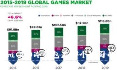 Tokenim 2.0冷钱包是哪个公司的产品？